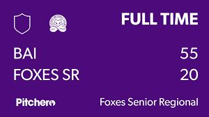 Image result for Bai Netball Club