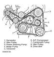 2001 Ford Escort Serpentine Belt Replacement 2001 Ford Esco