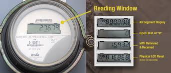 Image result for electric meter