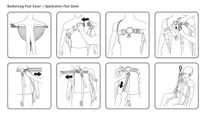 Bildergebnis für Rettungsdreieck