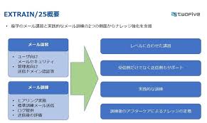 「我々守むつみ」の画像検索結果