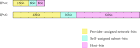 ipv6-en-6adrformats.gif