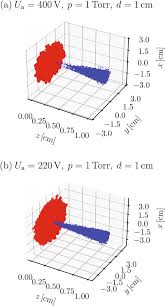 Image result for  _     b v ̌C