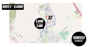 Image result for Prospect Park Beginner Jogging Sessions