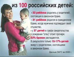 мать-одиночка