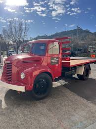 Image result for Strawberry Fayre Majorettes