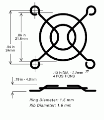 Image result for fan guards