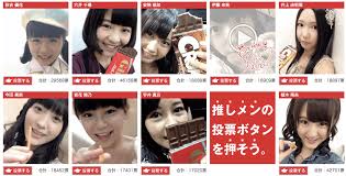 Image result for HKT48