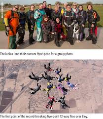 Image result for Parachutists Over Phorty Society (Pops)