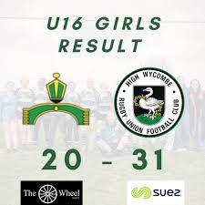 Image result for High Wycombe Rugby Football Club