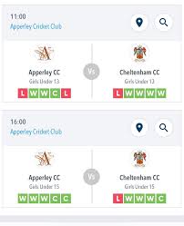 Image result for Apperley Cricket Club