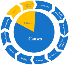 Image result for Holmans Smbc