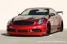 Accident Damaged Cars: APR Performance Aerodynamic Widebody