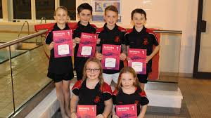 Image result for Rykneld Synchronized Swimming