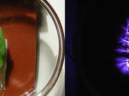 Image result for Jakub Jodko-Narkiewicz Kirlian