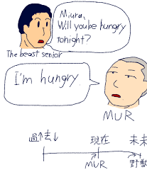 「MUR 真夏の夜の淫夢」の画像検索結果