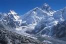 Mount Everest Base Camp Trek