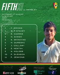 Image result for Shepherds Bush Cricket Club