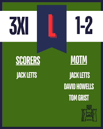 Image result for Sanderstead Hockey Club