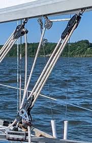Image result for mainsheet bridle