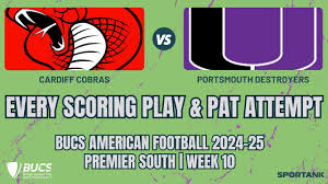 Image result for Portsmouth Destroyers