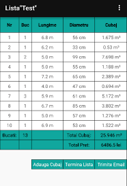 Image result for Tabele de Cubaj Pentru Lemn Rotund tehron