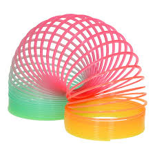 Image result for loopveer