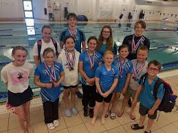 Image result for Frome Swimming Club
