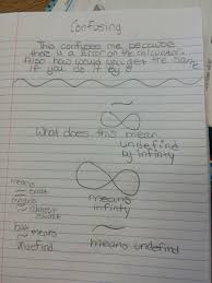 Image result for divide by zero