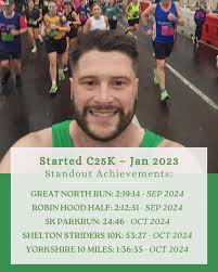 Image result for Shelton Striders