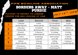 Image result for Fife Bowling Association