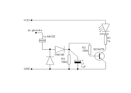 Image result for millenium bypass