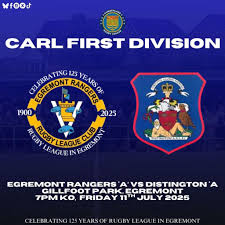 Image result for Distington Amateur Rugby League Club