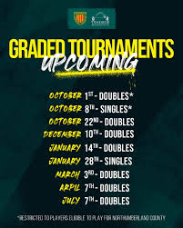 Image result for Wallsend Bewicke Badminton Club