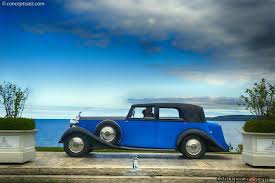 Image result for Rolls- Royce Cc
