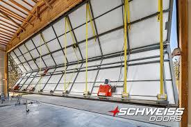 Image result for Roche Aero Club