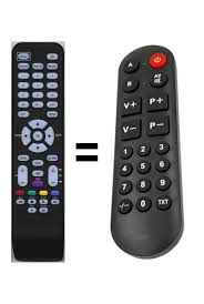 Image result for universalfernbedienung thomson