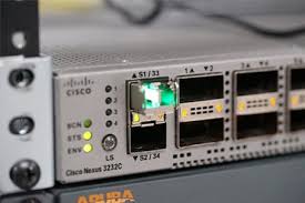 Image result for loopback