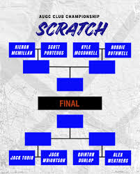 Image result for Aberdeen University Octopush Club