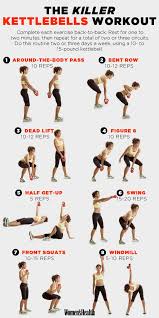 Image result for KB Fitness