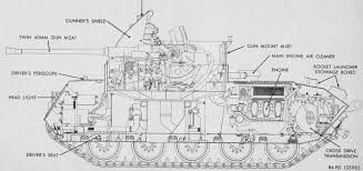 Image result for m42 sketch