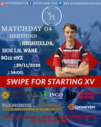 Image result for Watford Rugby Football Club