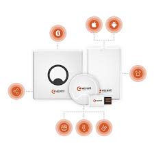 Image result for Beacons