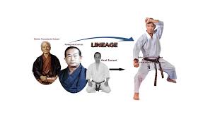 Image result for Nottingham Sankukai Karate