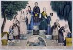 File:11-stages-womanhood-1840s.jpg - Wikipedia, the free encyclopedia
