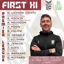 Image result for Werrington Cricket Club