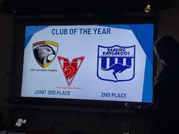 Image result for Reading Kangaroos