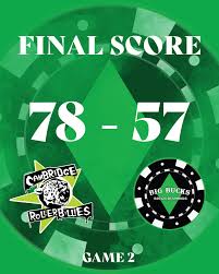 Image result for Big Bucks High Rollers