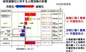 @Qman @cz500℃が抜け에 대한 이미지 검색결과
