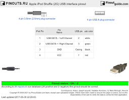 תוצאת תמונה עבור ‪ipod headset pinout‬‏